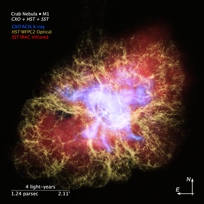 Compass Image of Crab Nebula