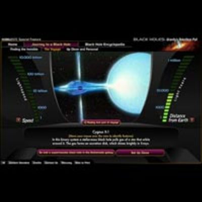 Cockpit Screenshot from Black Holes Web Site