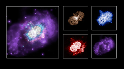 NASA multiwavelength observations of Eta Carinae