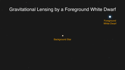 White Dwarf’s Gravity Bends Light from Background Star