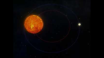 The Formation of Planetary Nebulae