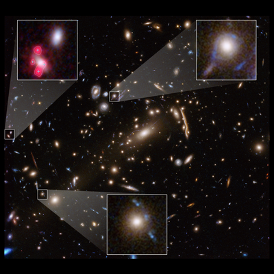 Hubble Observations Suggest a Missing Ingredient in Dark Matter Theories