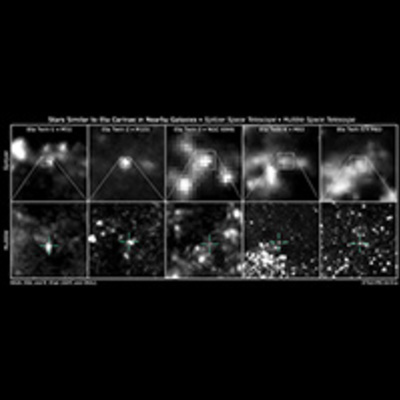 NASA's Spitzer, Hubble Find 'Twins' of Superstar Eta Carinae in Other Galaxies