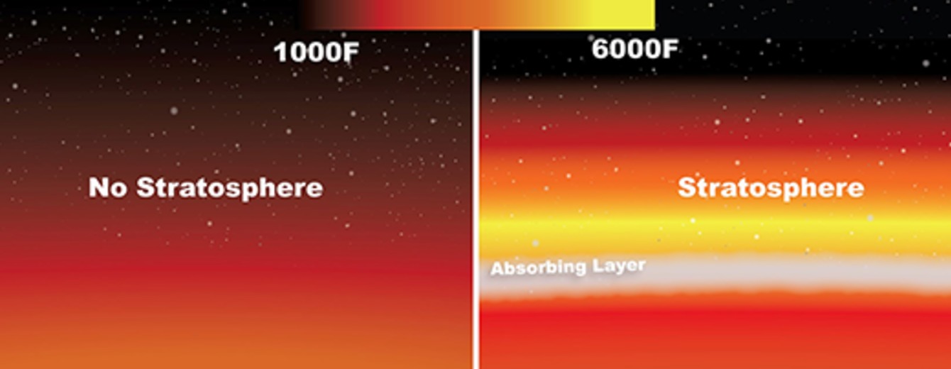Hubble Telescope Detects 'Sunscreen' Layer on Distant Planet