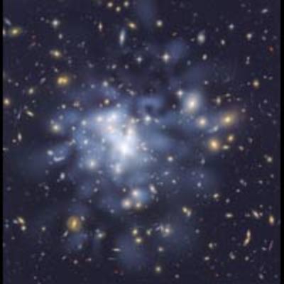 Detailed Dark Matter Map Yields Clues to Galaxy Cluster Growth