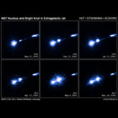 Hubble Witnesses Spectacular Flaring in Gas Jet from M87's Black Hole