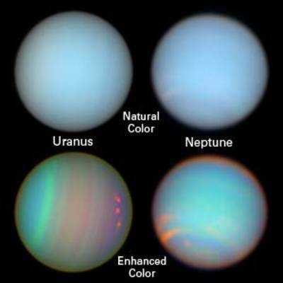 The Colorful Lives of the Outer Planets