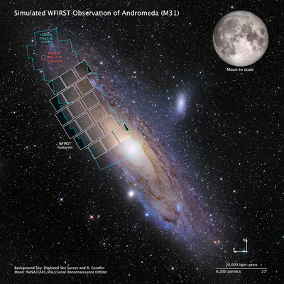 Context Image for Simulated WFIRST Observation of Andromeda Galaxy (Annotated)