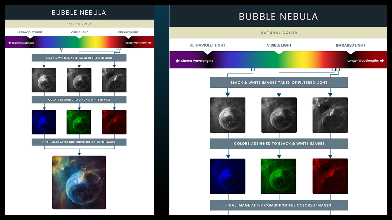 nasa colors