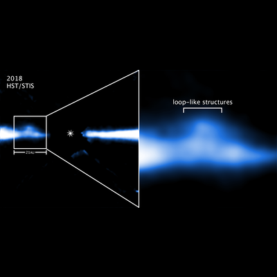 AU Microscopii 2018 Detail