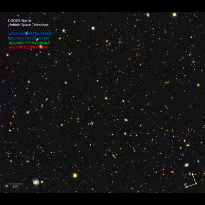 HDUV GOODS-North Field Compass Image