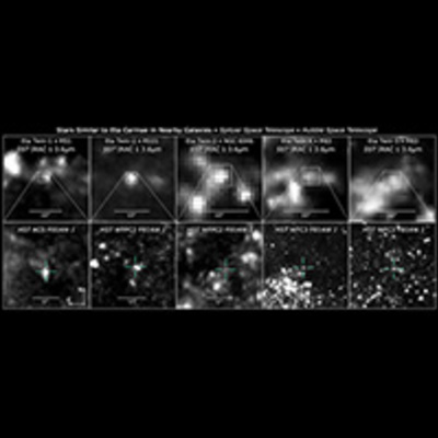 Compass and Scale Image of Eta Car Analog Stars in Nearby Galaxies