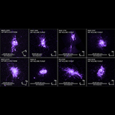 Compass and Scale Image of Cluster Galaxies