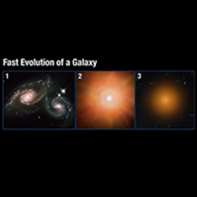 Fast Evolution of a Galaxy