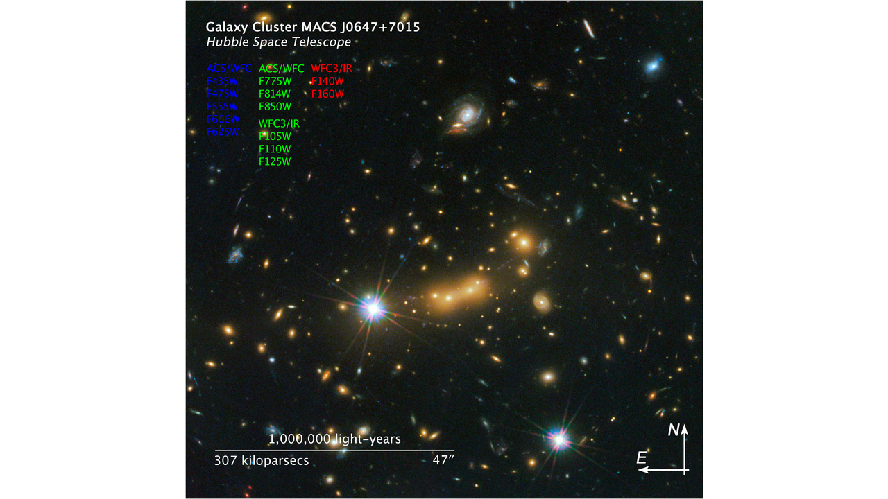  Compass and Scale Image of MACS J0647+7015