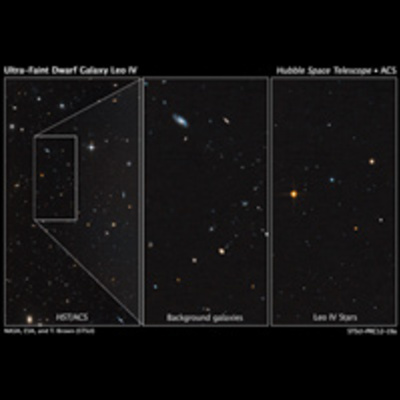 Ultra-Faint Dwarf Galaxy Leo IV