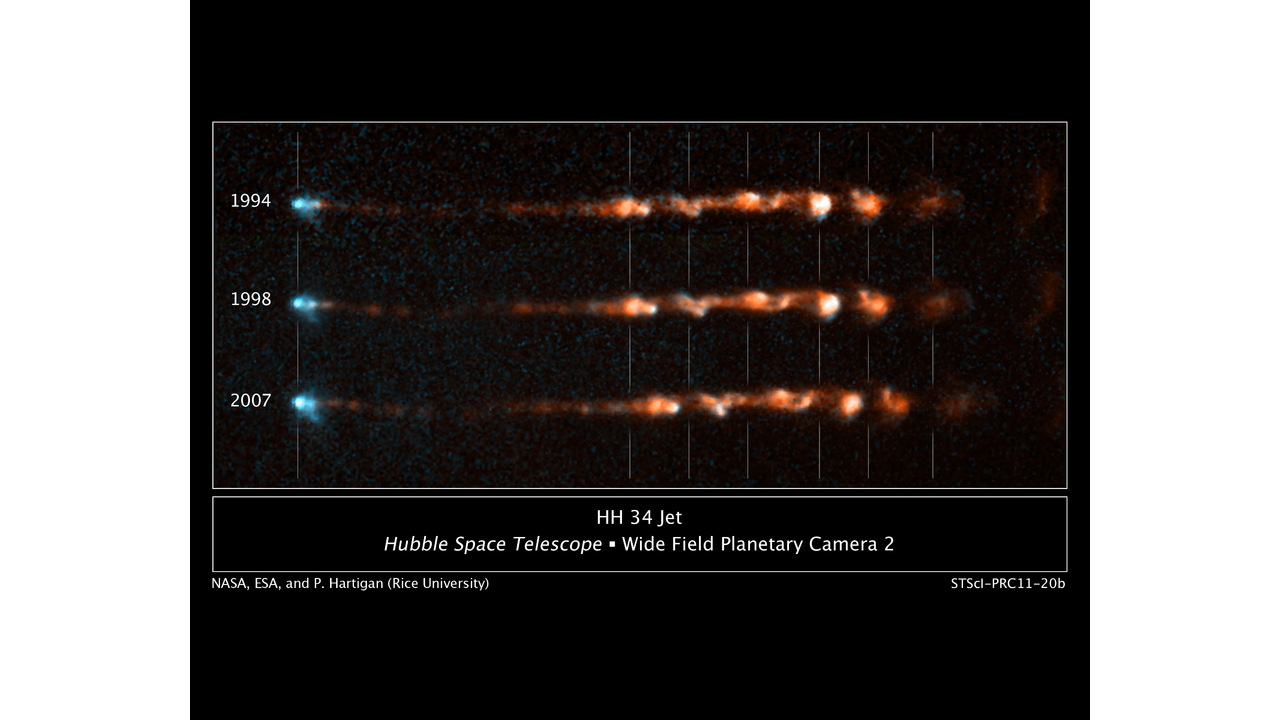  Close-up Views of a Stellar Jet