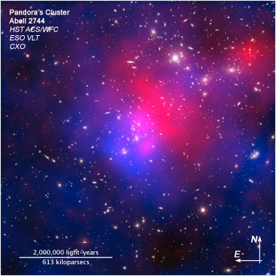 Compass and Scale Image of Abell 2744