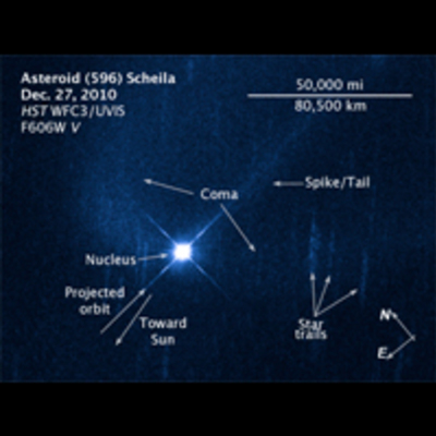 Nasas Swift And Hubble Probe Asteroid Collision Debris Astronomers