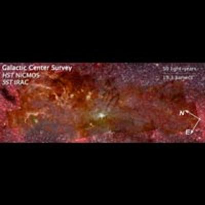 Compass and Scale File for Galactic Center