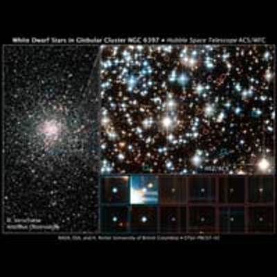 Hubble Finds Young White Dwarfs on the Fast Track