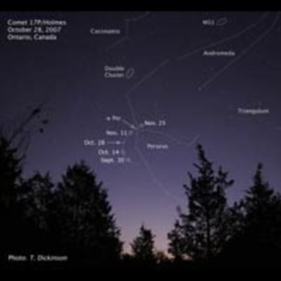 Ground-based Image of Comet 17P/Holmes