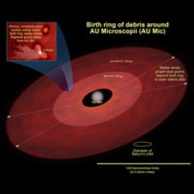 Birth Ring of Debris Around AU Microscopii (AU Mic)