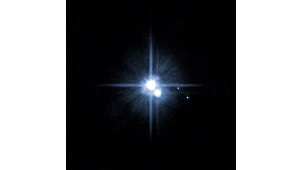  The Pluto System on Feb. 15, 2006