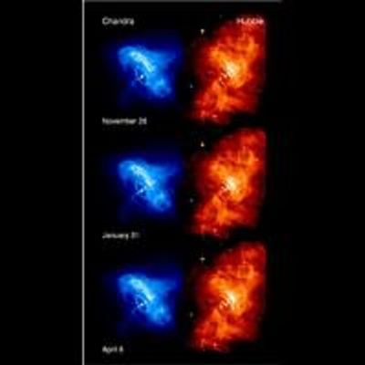 6 Panel of Chandra and Hubble, Full Field