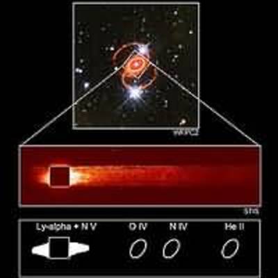 STIS Reveals Invisible High-Speed Collision Around Supernova 1987a