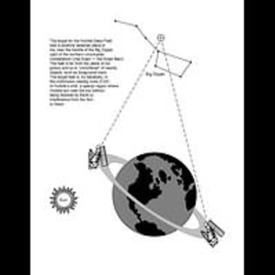 Illustration Showing Geometry of the HDF Observations