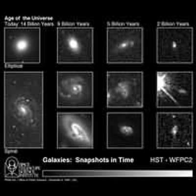 Galaxies: Snapshots in Time