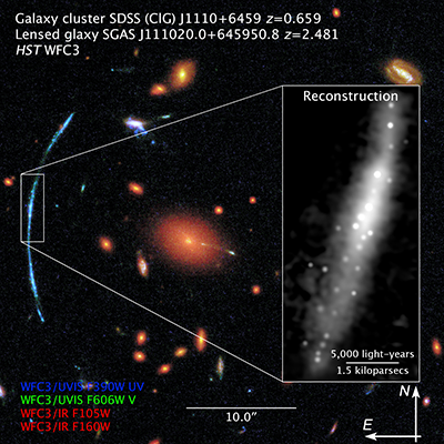 Compass and Scale Image for Galaxy Cluster SDSS J1110+6459, Lensed Galaxy SGAS J111020.0+645950.8