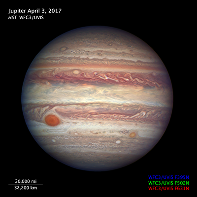 Image titled “Jupiter April 3, 2017, HST WFC3/UVIS” with scale bar and color key.