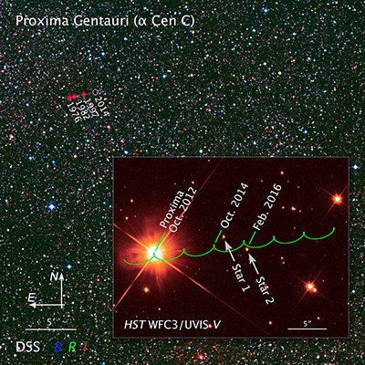 Compass and Scale Image for Proxima Centauri