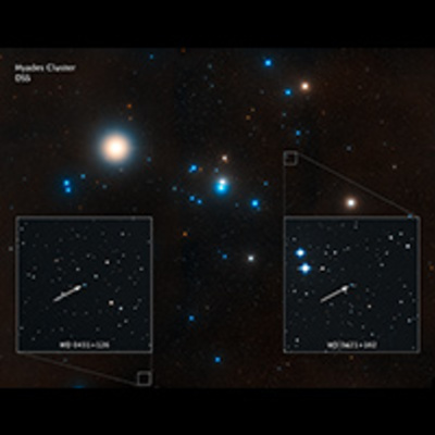 Digitized Sky Survey Image of White Dwarf Stars in Hyades Cluster