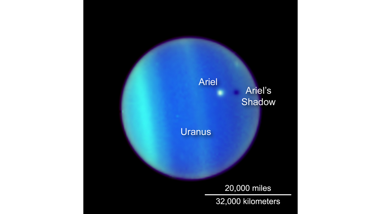 Uranus Ariel Earth Moon Size Comparison