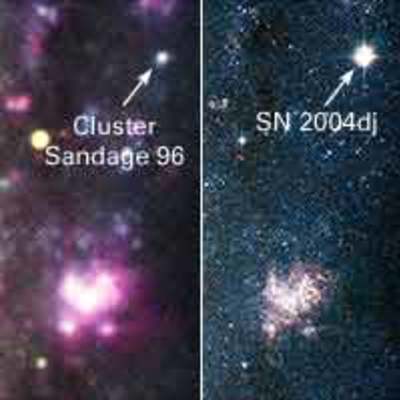 Galaxy NGC 2403: Before and After Supernova 2004dj Outburst