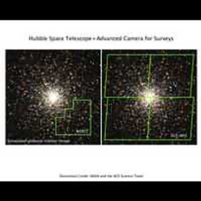 ACS's Survey Mode is Ten Times Faster than the Present Camera (Simulation)