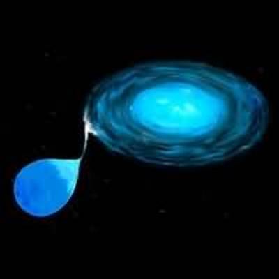 Cataclysmic Variable Star