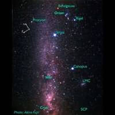 Vela and Surrounding Constellations