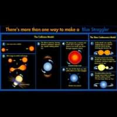 There's more than one way to make a Blue Straggler