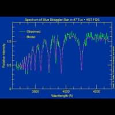 Spectrum of Blue Straggler Star in 47 Tuc