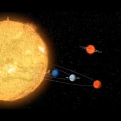 Itsy Bitsy Solar System