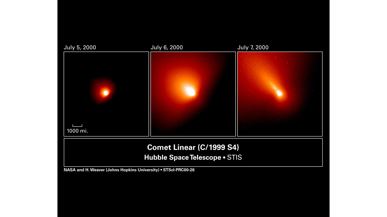  Comet LINEAR's Violent Outburst