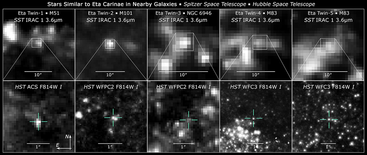 Stars Similar to Eta Carinae in Nearby Galaxies