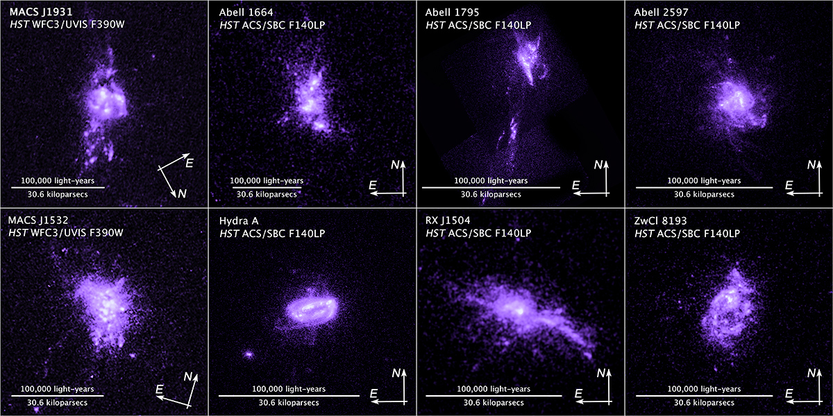Galaxy ZwCl 8193