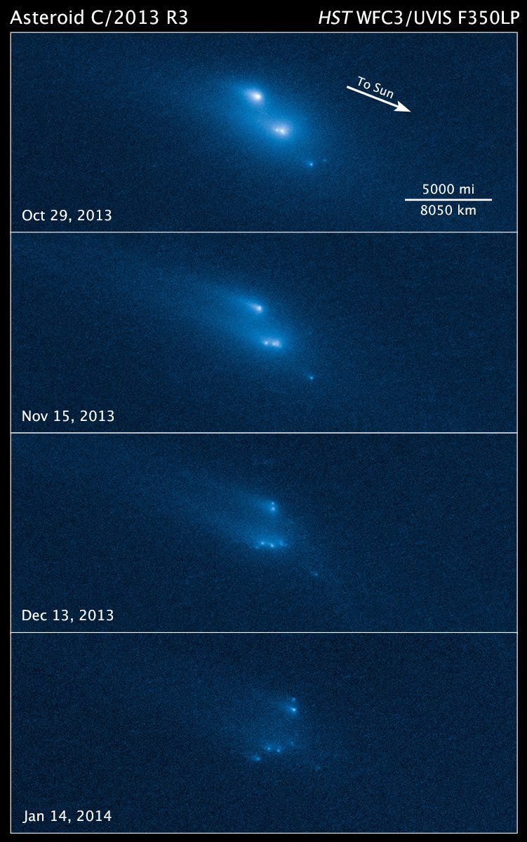Hubble Observation of P/2013 R3 - January 14, 2014