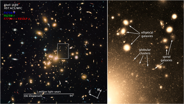 Hubble Wide-Field Image of Galaxy Cluster and Gravitational Lens Abell 1689