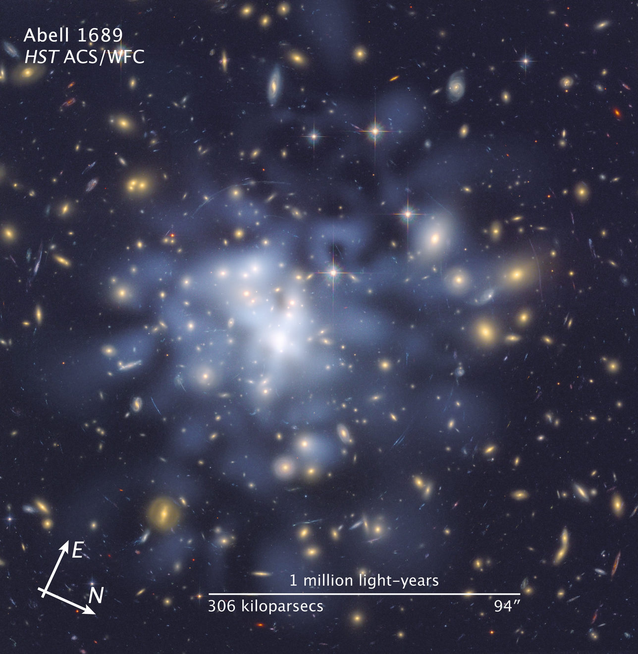 Compass and Scale Image for Abell 1689 Dark Matter Map